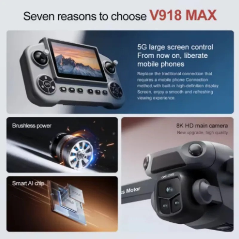 V918 Max GPS Laser-Hindernisve – Drone Gimbal 2 Axis Bewertung und Preis