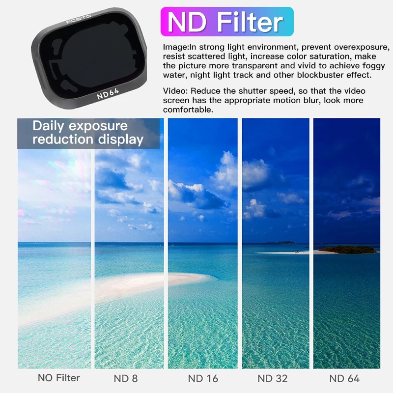 RCSTQ Filter-Set für DJI Mini  – Dji Drone Mini 3 Bewertung und Preis